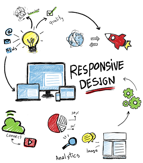 Webdesign Frankfurt | Internetagentur Frankfurt | Webagentur Frankfurt | Webdesign - Homepageerstellung - Beratung Webdesign Frankfurt | Internetagentur Frankfurt | | Webagentur Frankfurt | Webdesign - Homepageerstellung - Beratung