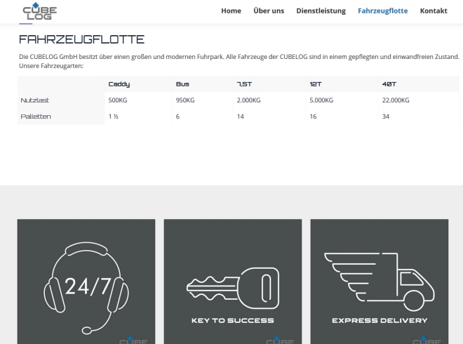 Webdesign Frankfurt | Internetagentur Frankfurt | Webagentur Frankfurt | Webdesigner Frankfurt